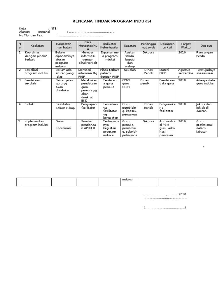 Format Contoh Action Plan NTB Format Contoh Action Plan NTB