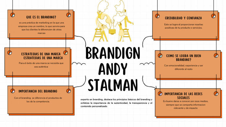 Andy Stalman Pdf Gestión De La Marca Marca