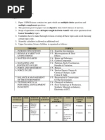 SPM Format For Science