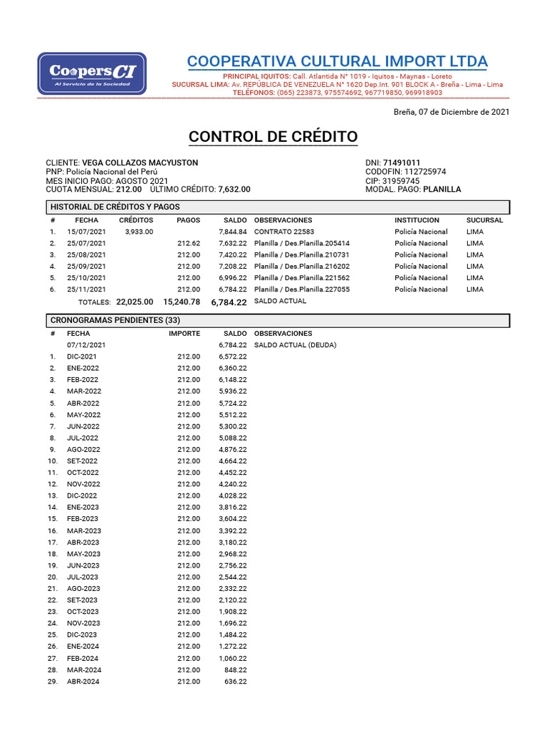 Control de Crédito | PDF