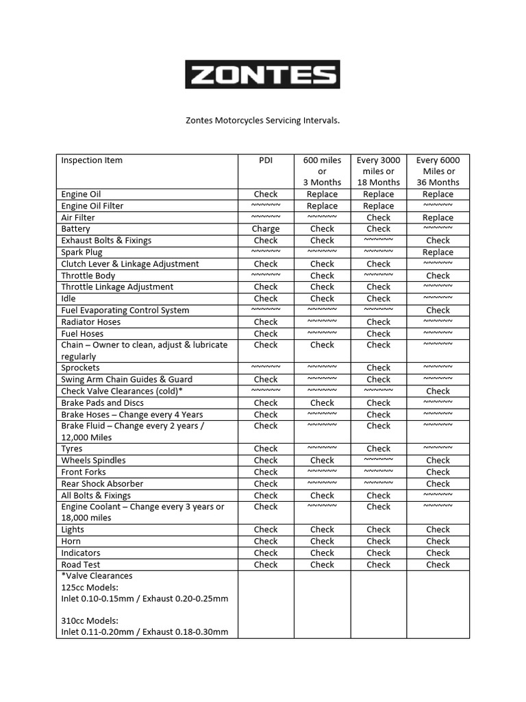zontes-service-schedule-pdf-brake-throttle