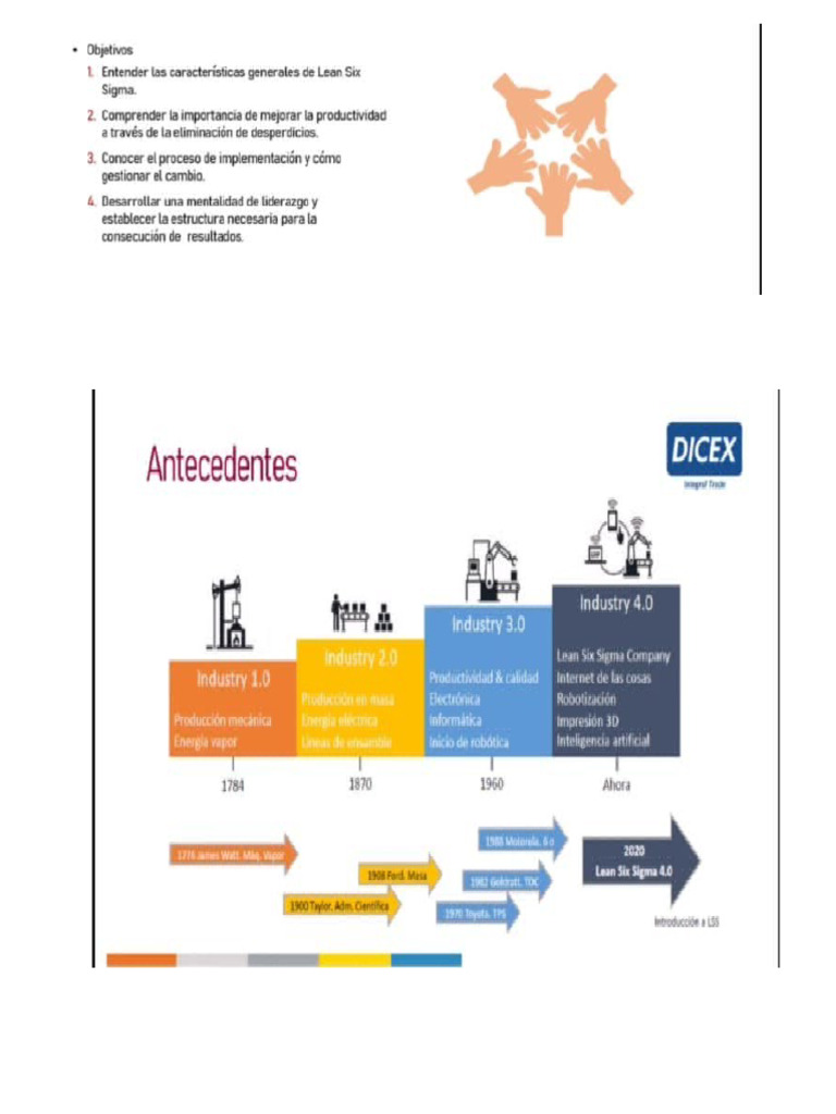 Crso Introducción LLS | PDF