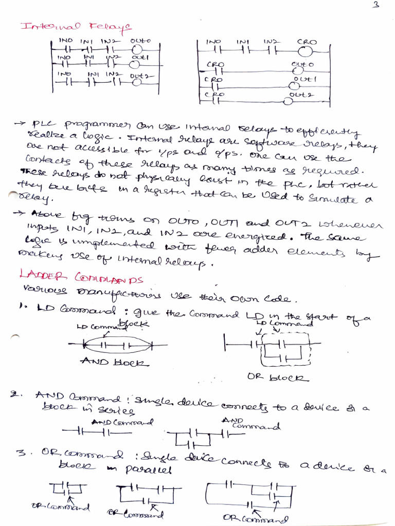 PLC 2 | PDF