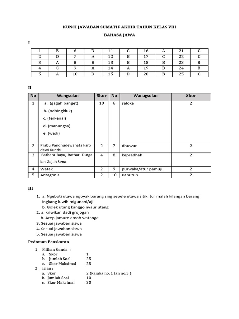 Kunci Jawaban Bahasa Jawa Kelas 8 | PDF