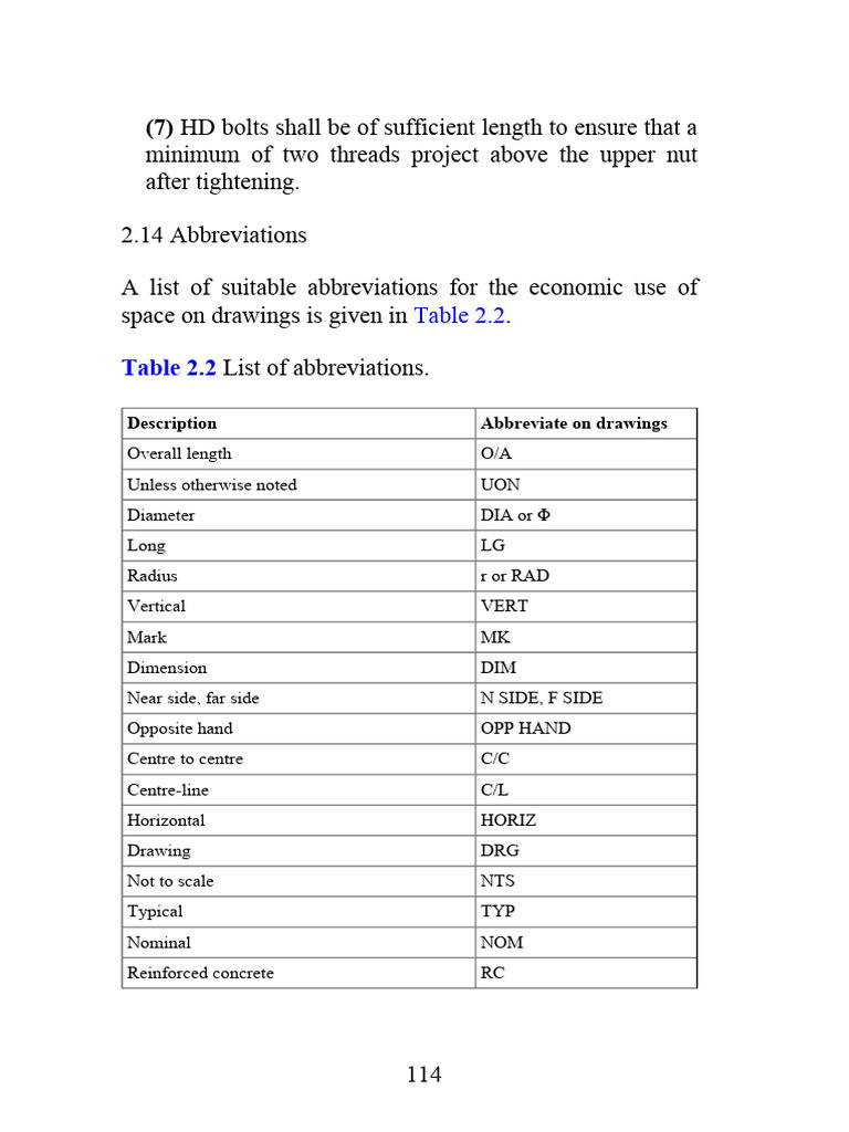 STEEL DETAILERS MANUAL PDF FREE DOWNLOAD visual data 2
