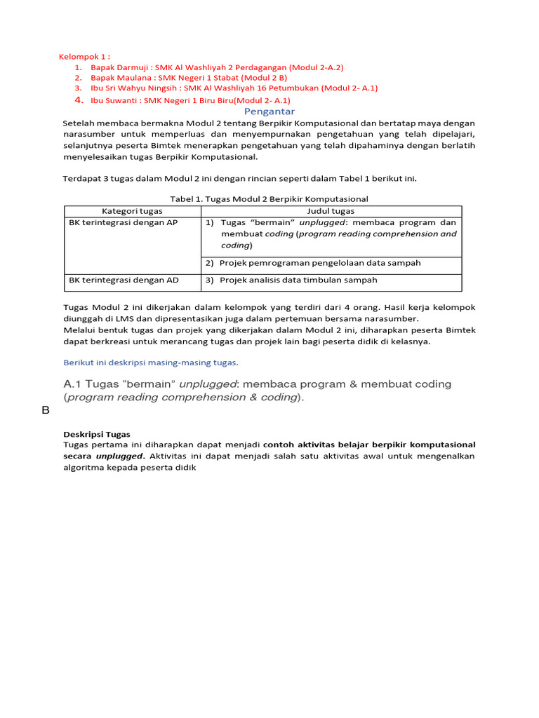 Contoh Aktivitas Pembelajaran Unplugged | PDF | Karier & Perkembangan ...