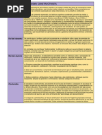 Paradigma Constructivista de Piaget