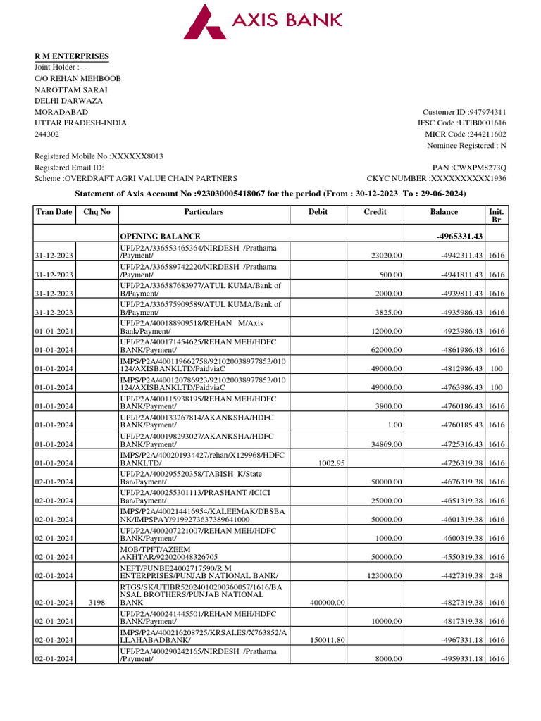 Axis Bank Overdraft Statement 2023-2024 | PDF | Banking | Financial ...