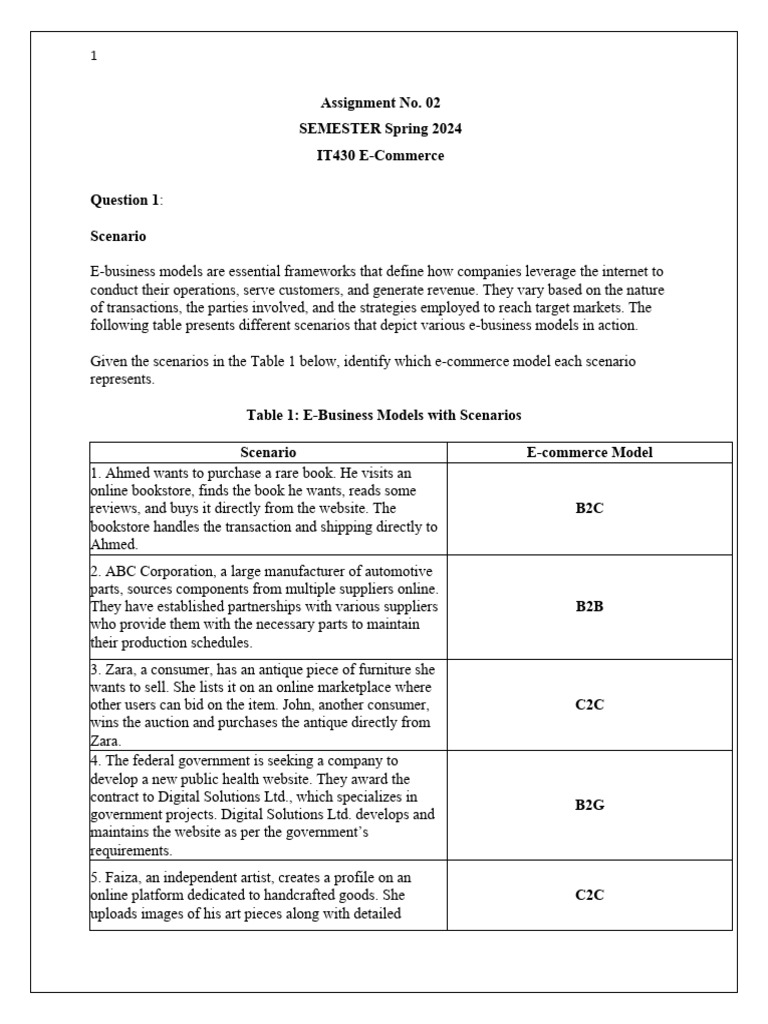 spring-2024-it430-2-solution-pdf-electronic-business-cryptography