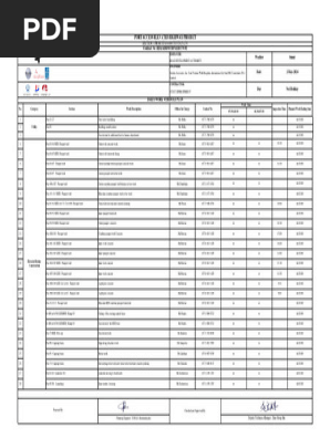 Daily Work Schedule Plan 02.05.2024
