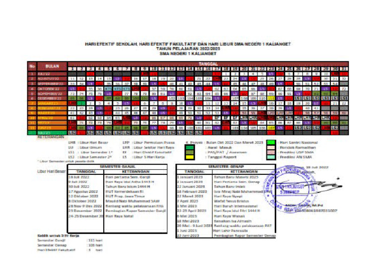 Kalender Pendidikan | PDF