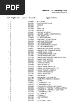 Active Vendors Report - January 2024 | PDF | Business | Home & Garden