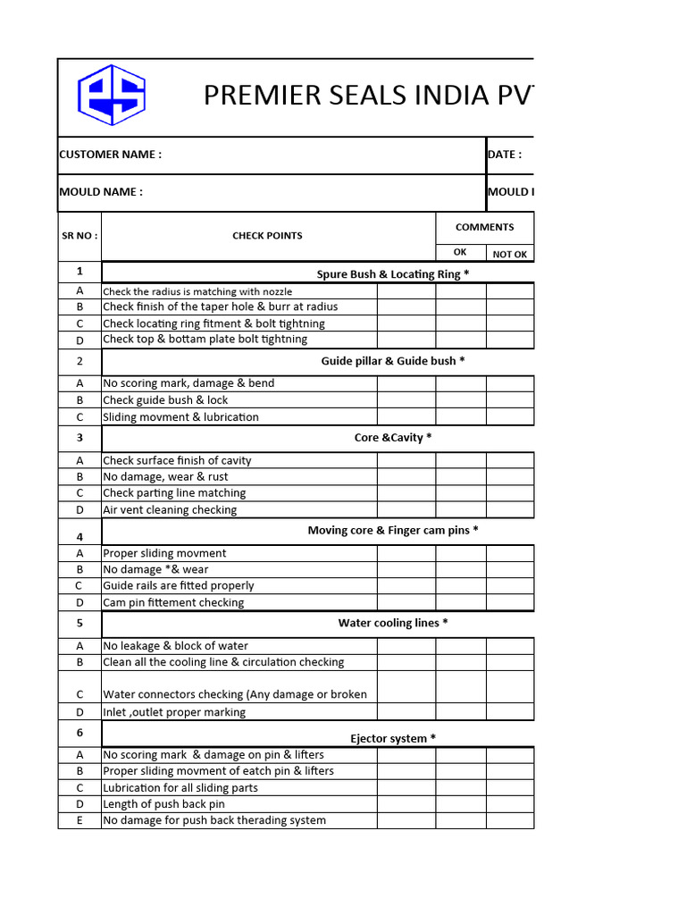 Mould Inspection Checklist for Quality Control | PDF | Mechanical ...