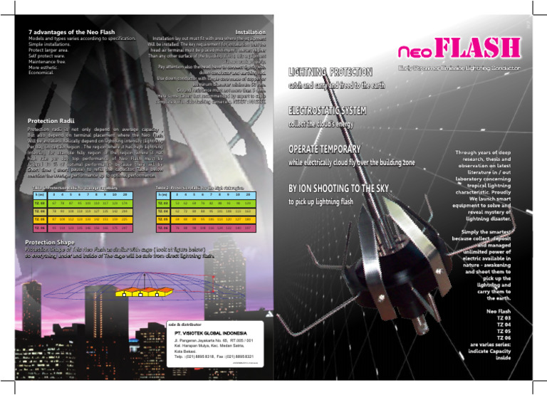 NeoFlash (OK) | PDF | Lightning | Electrical Conductor
