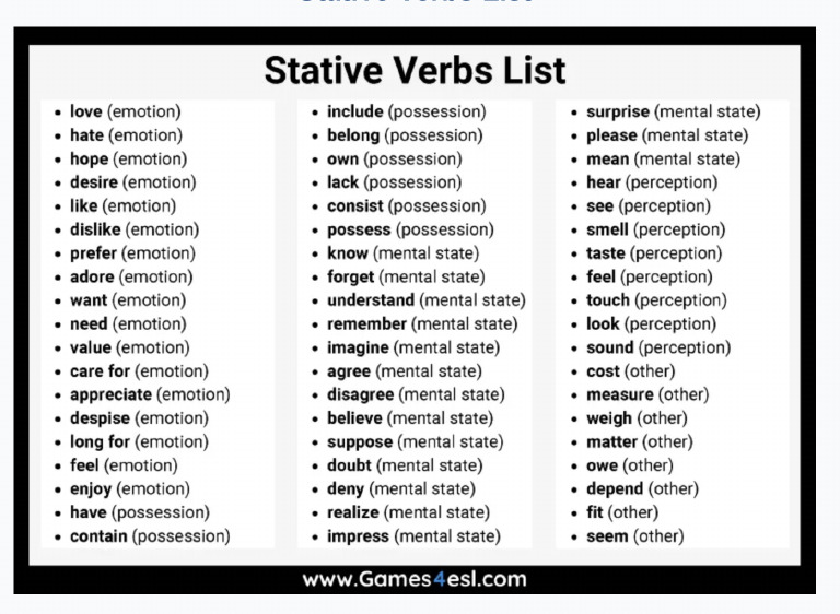 Stative Verbs | PDF