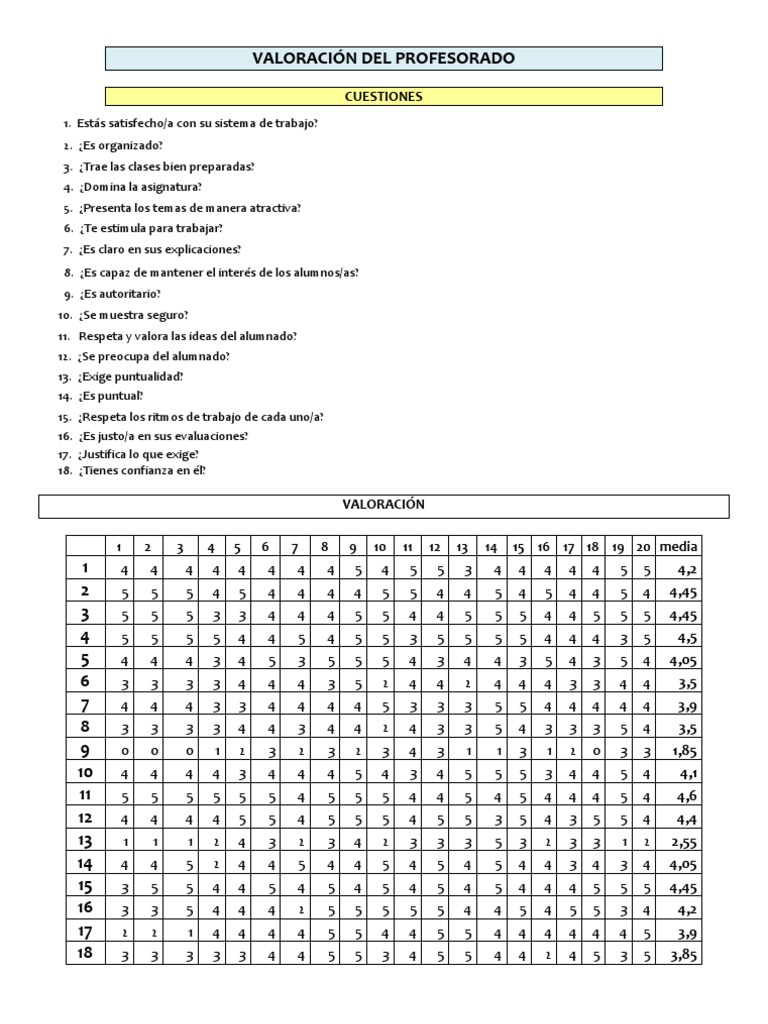 evaluaci-n-del-profesorado-en-bachillerato-pdf
