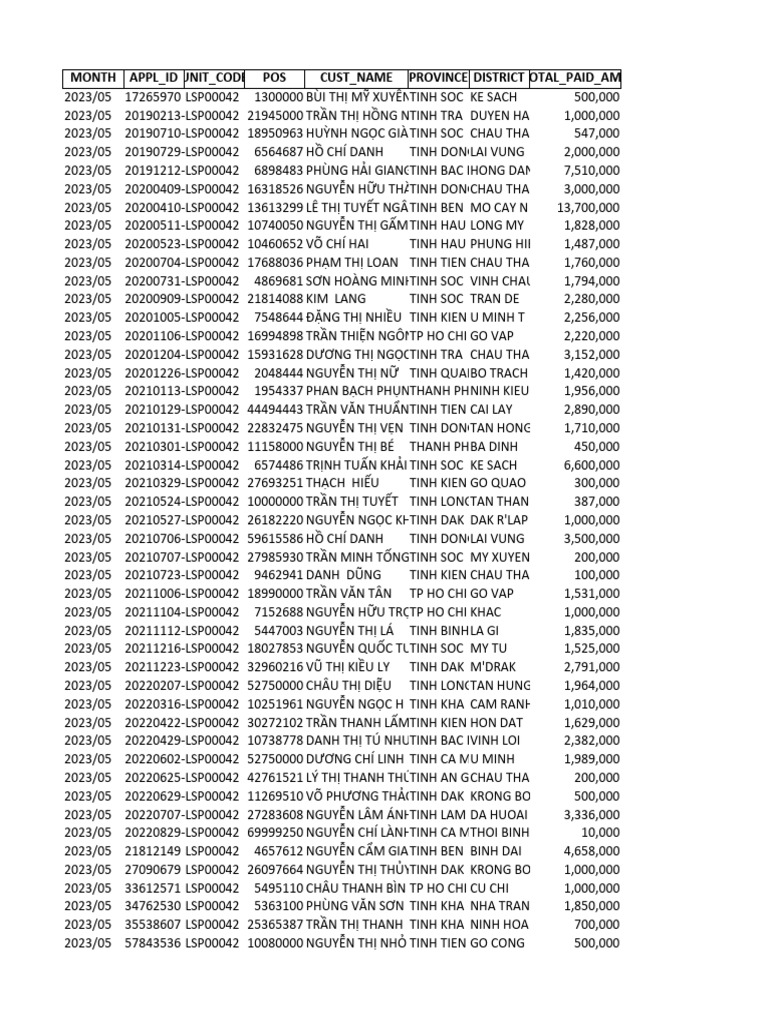 payment-details-2023-05-30-pdf