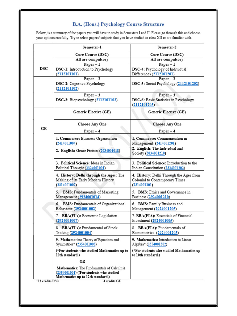 BA-H-PSYCHOLOGY Course Structure | PDF | Mathematics | Psychology