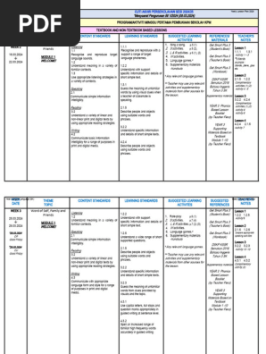 YEAR 3 YEARLY LESSON  PLAN 2024