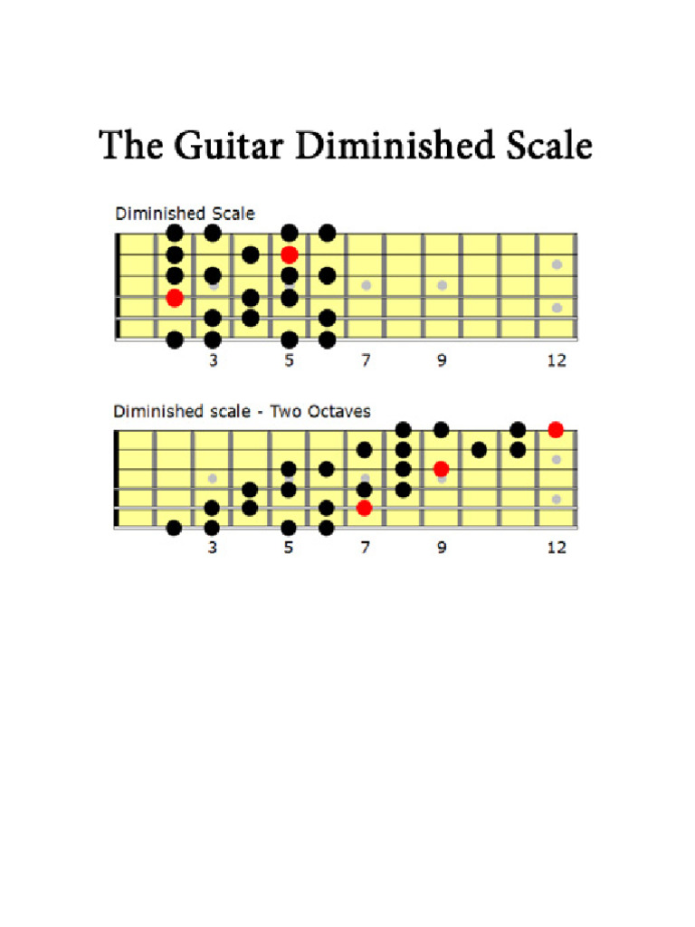 Diminished Scale Correction | PDF