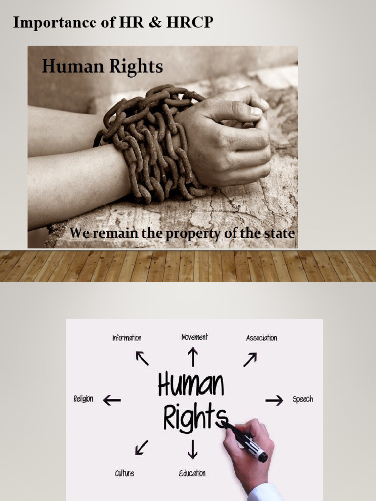 Importance of HR & HRCP | PDF | Human Rights | Rights