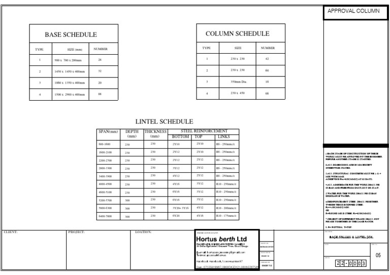 Base, Column & Lintel Schedule | PDF