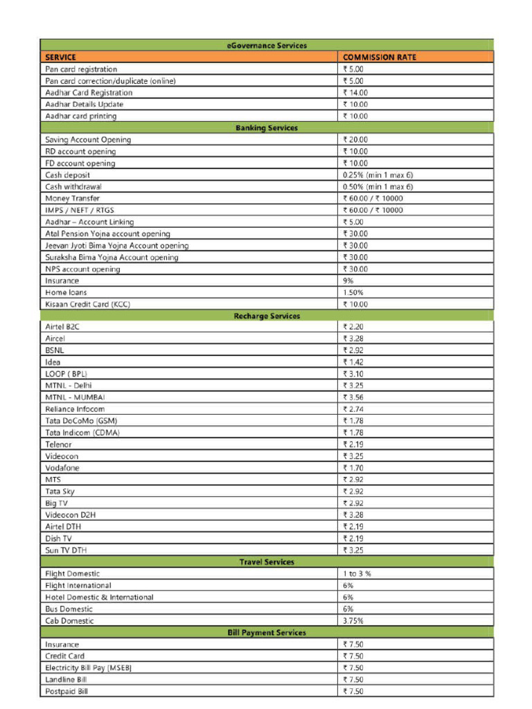 service-list-pdf-pdf