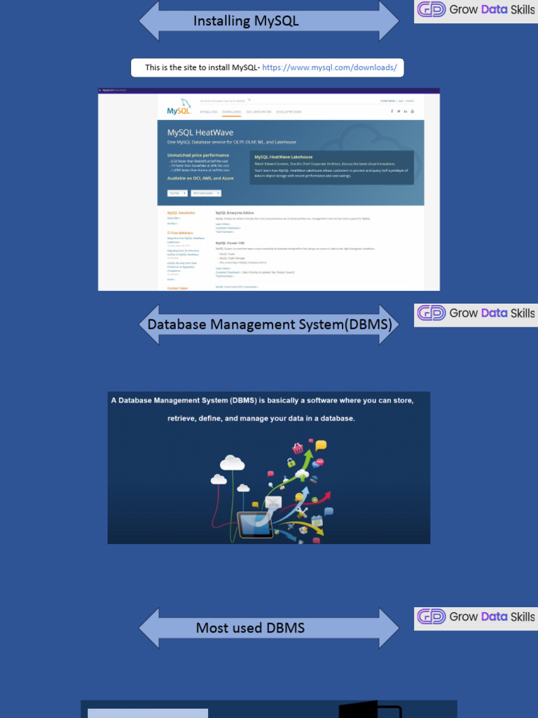SQL Class 1 PPT | PDF | Sql | Databases