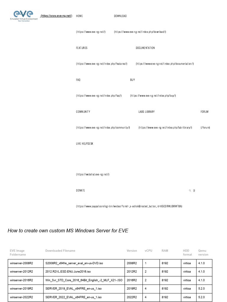 Custom Windows Server Setup for EVE-NG | PDF | Microsoft Windows ...