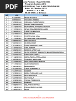 Kokraklar boyin chizigidan sakrab chiqdi