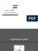 Organização Do Espaço: Tipos de Organização Espaciais: Hierarquia Do Espaço