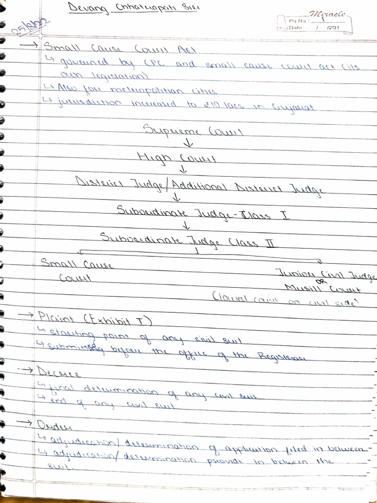 Devang Sir (CPC) Notes | PDF