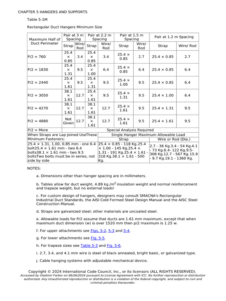 HVAC Duct Construction Standards - Metal and Flexible | PDF | Duct ...