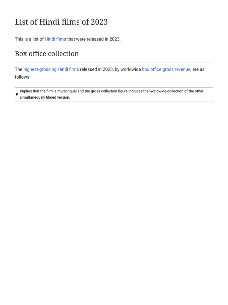 List Of Hindi Films Of 2023 Wikipedia PDF Film Production 