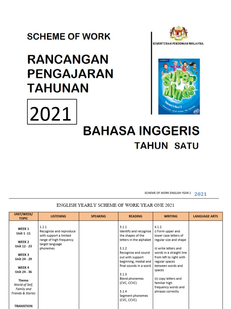 Sow year 2 2021 by intan pdf english language word