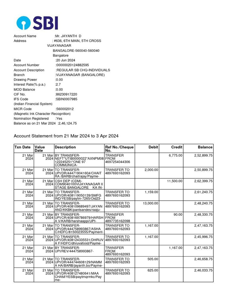 Mar 21st to apr 3rd pdf personal identification number financial