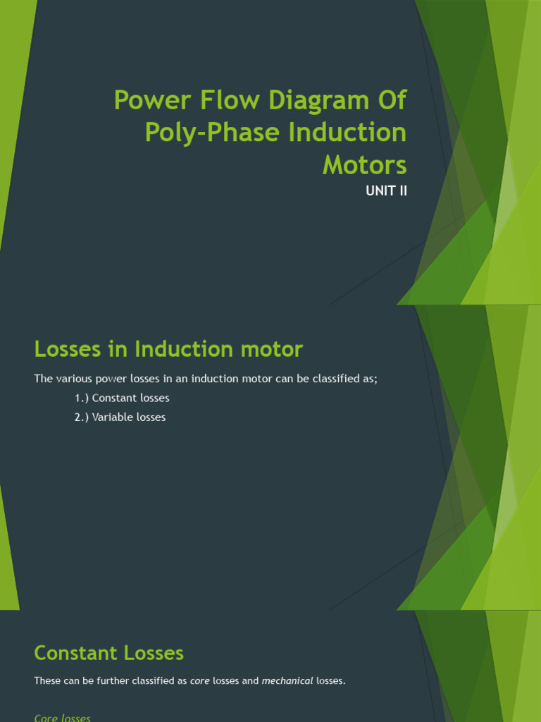Power Flow Diagram of Poly Phase Induction Motors | PDF | Electric ...
