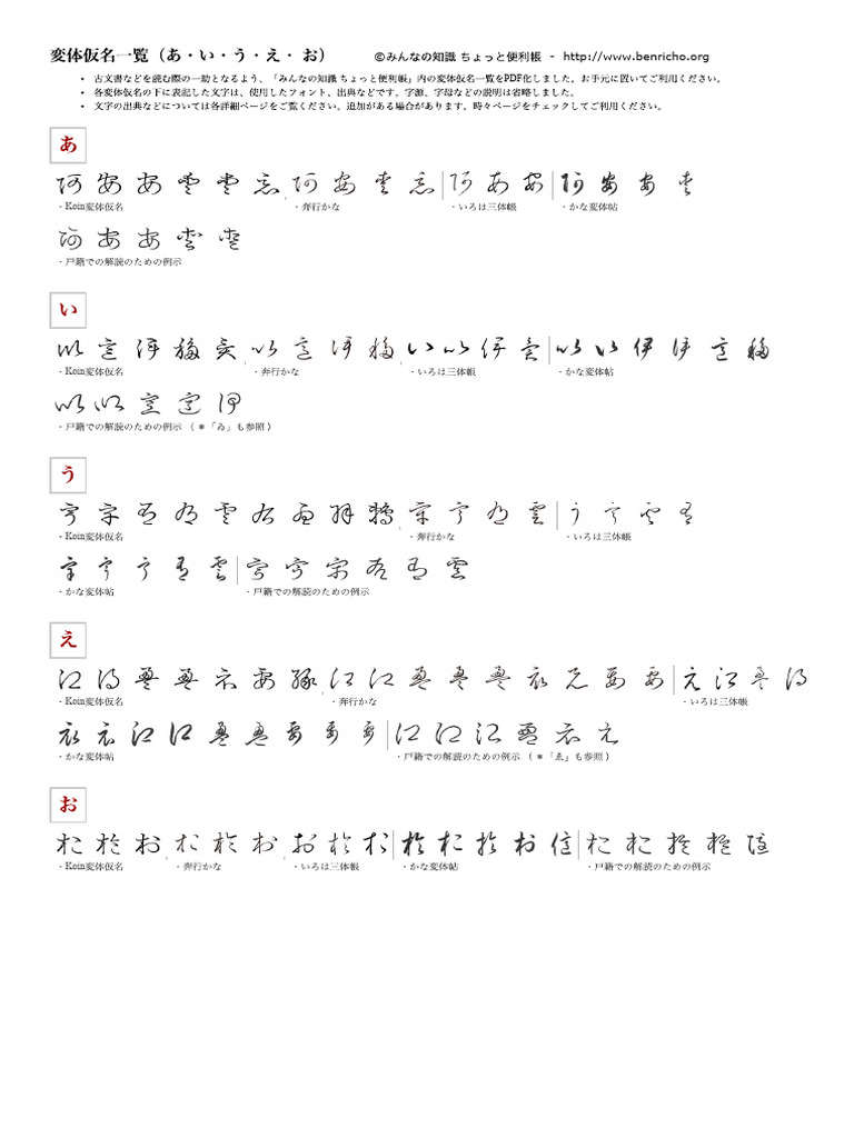 変体仮名一覧（五十音順） | PDF