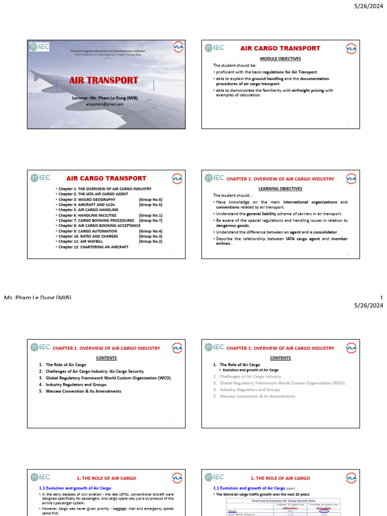 AIR CARGO INTRODUCTORY COURSE PDF visual data 8