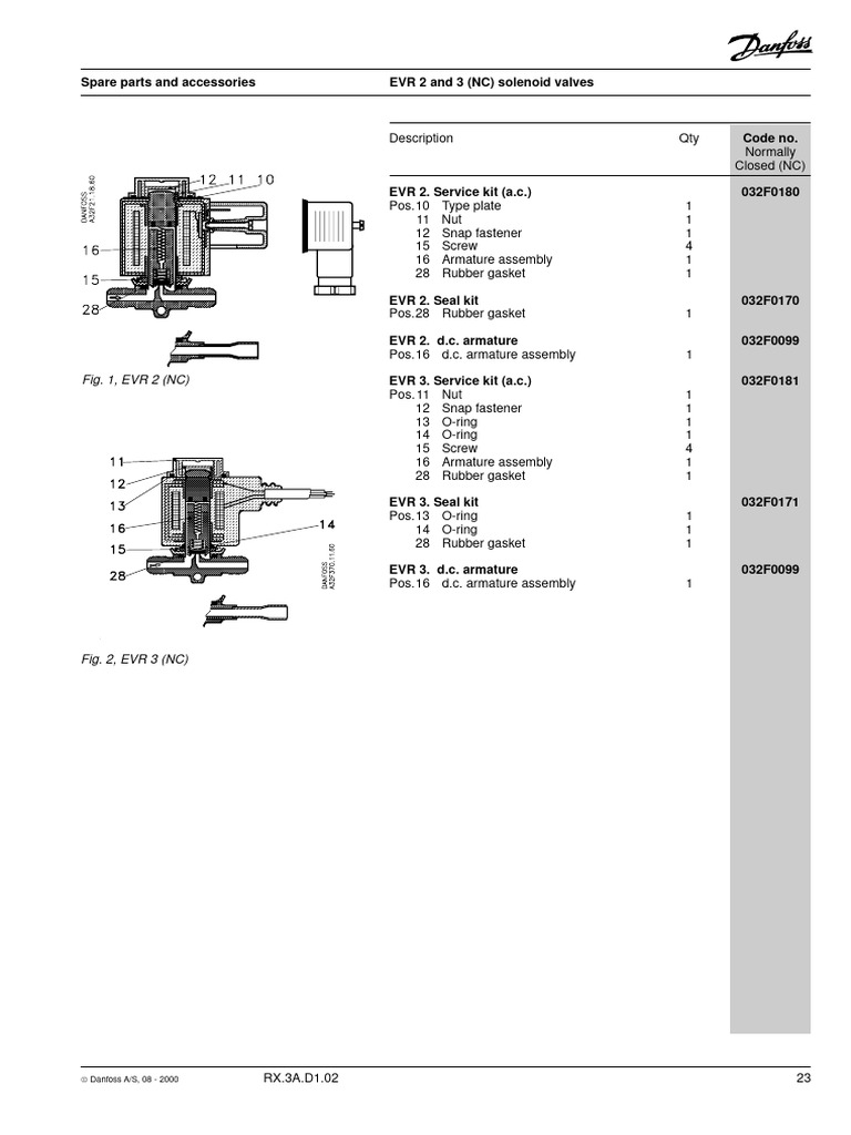 Evr 2 40 spare parts 2000 pdf valve screw