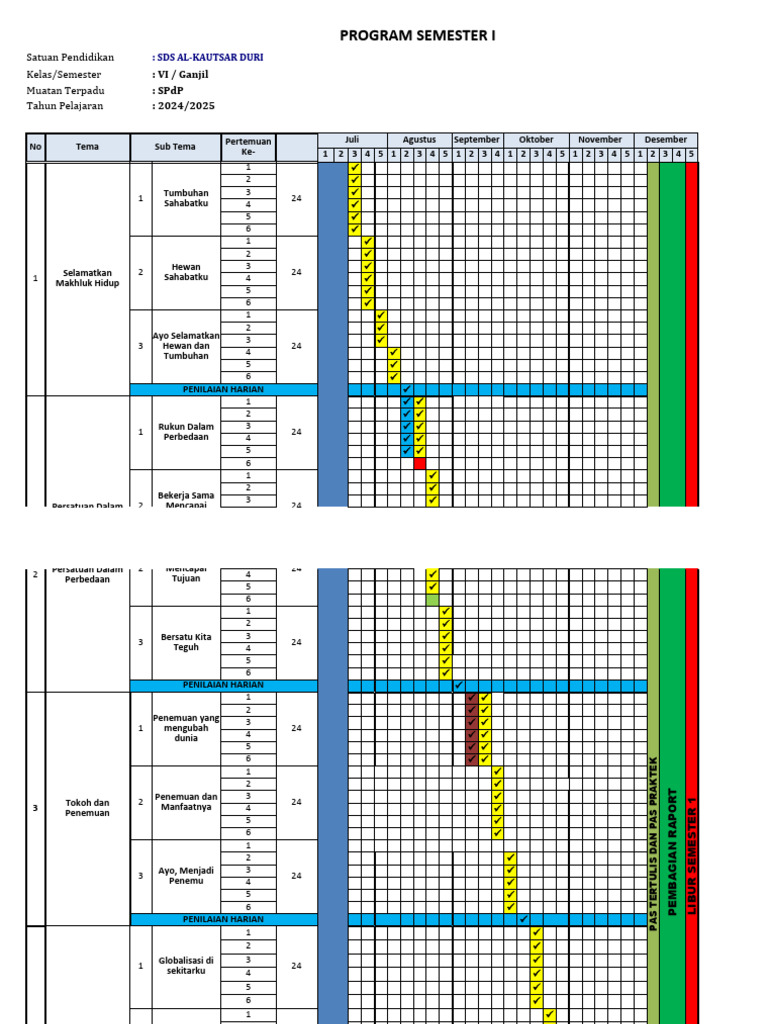 Prosem SBDP Kelas Vi 2024-2025 | PDF