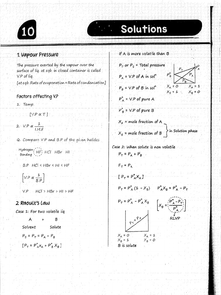 Chemistry Med Easy | PDF