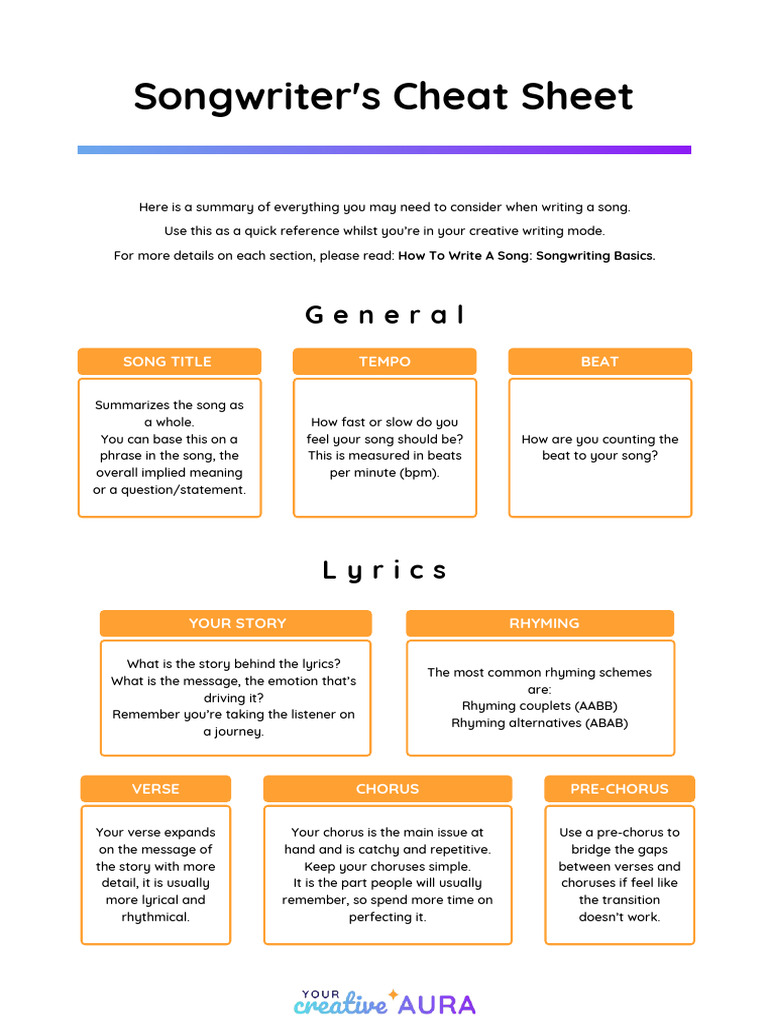 Essential Songwriting Cheat Sheet | PDF | Song Structure | Performing Arts
