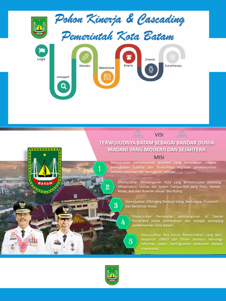 Pohon Kinerja Dan Cascading 2 | PDF