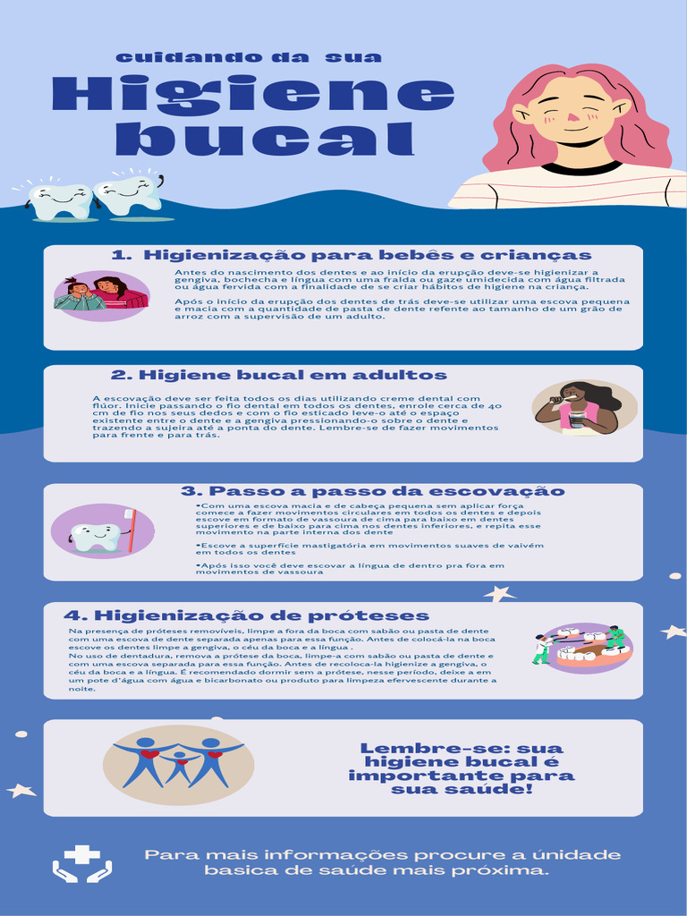 Combined | PDF | Dente humano | Boca, image size:768x1024