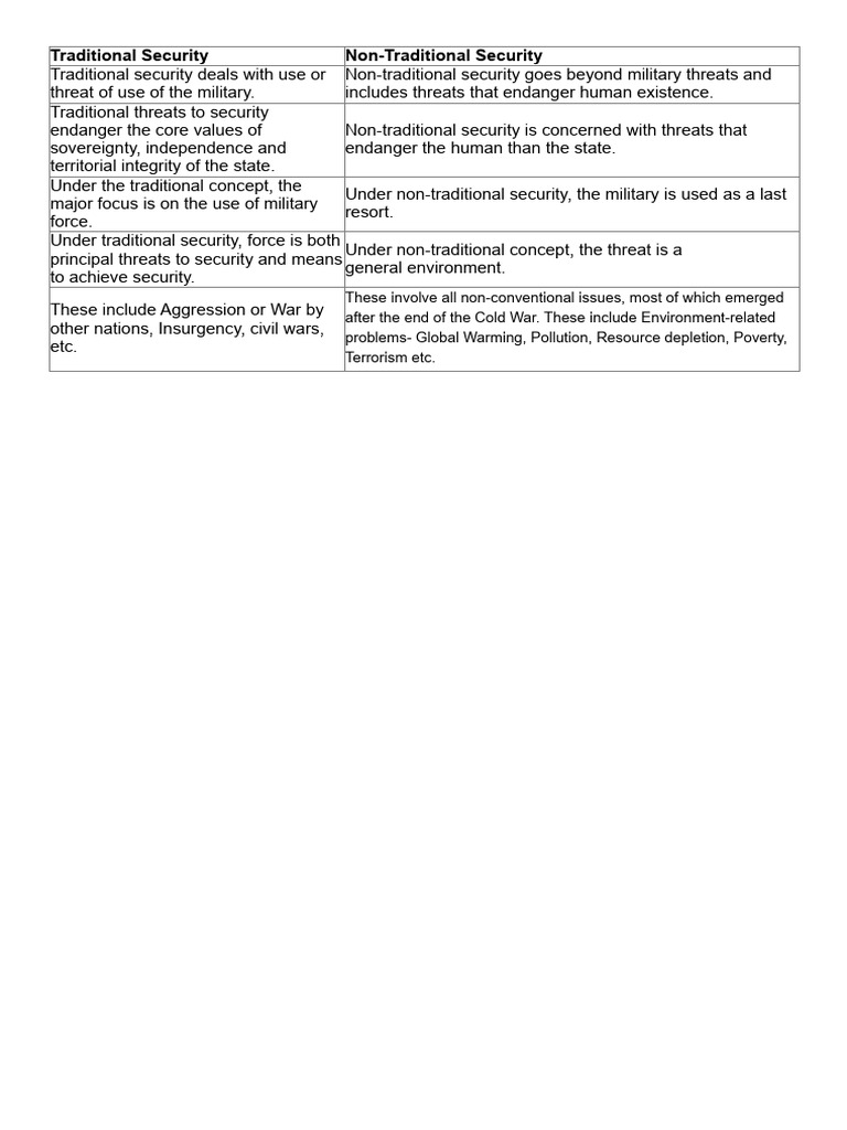 Dashboard - MyCBSEguide | PDF