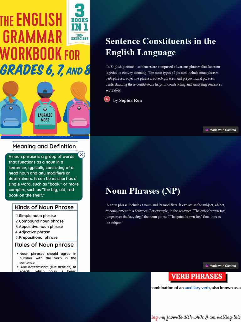 Sentence Constituents in The English Language | PDF | Phrase | Adverb