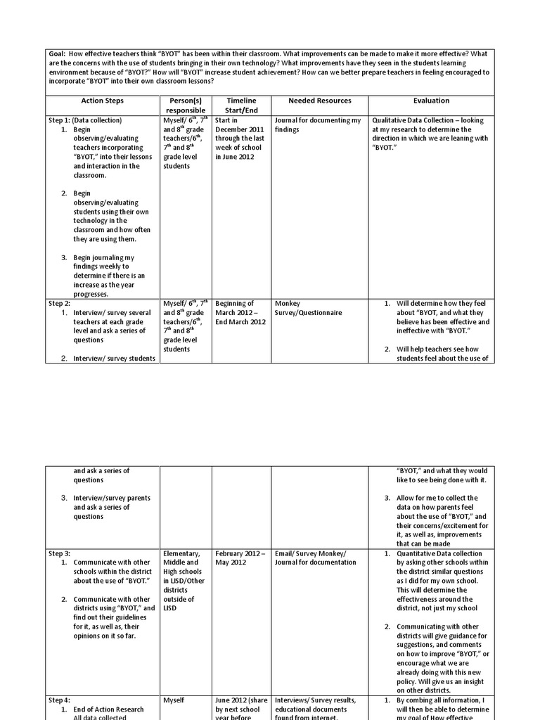microsoft-word-action-research-plan-outline-template-form-pdf