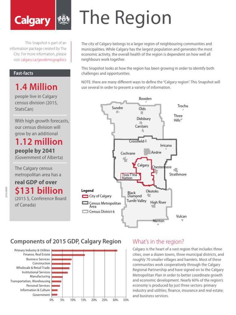 Snapshot - Region | PDF | Economies