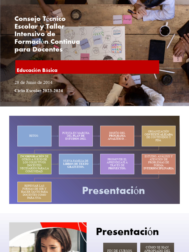 Formación Continua para Docentes 2023-2024 | PDF | Plan de estudios ...